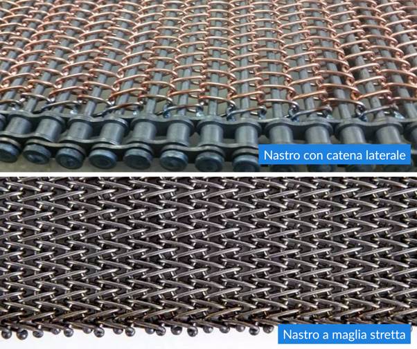 Tipologie di nastri trasportatori con catena laterale e a maglia stretta (parte IV)