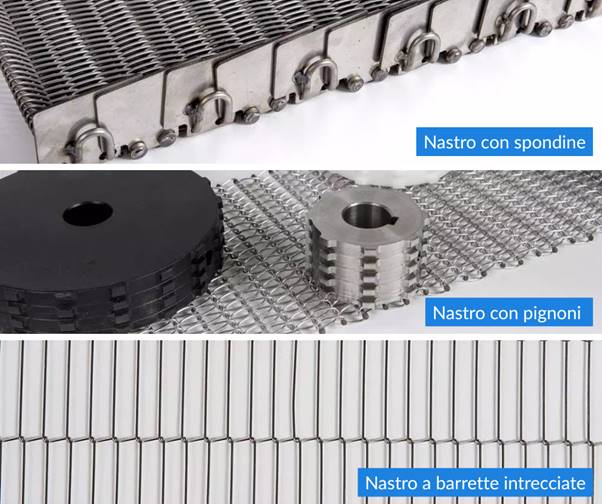 Tipologie di nastri trasportatori: con spondine, con pignoni e a barrette intrecciate (Parte III)