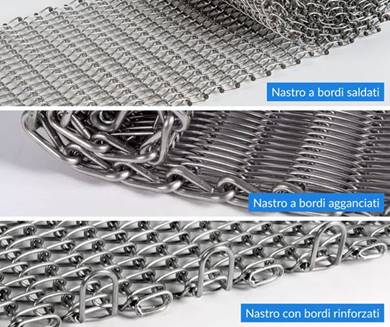 TIPOLOGIE DI MAGLIE E BORDI NEI NASTRI TRASPORTATORI: PARTE I